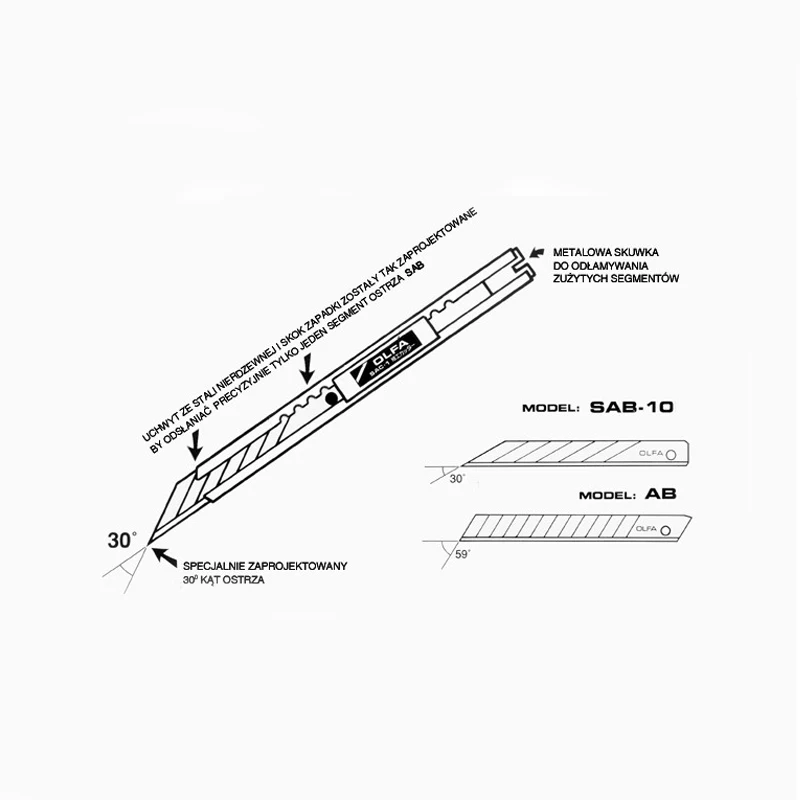 OLFA SAC-1(141B) 9mm, 30도 각도의  - Woodworking Wallpaper 리뷰 및 가격