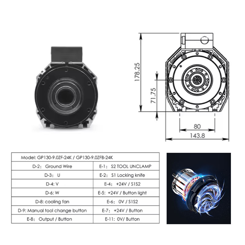 핫 세일 9kW ISO30 스틸 스핀들 모터 ATC 포 - Woodworking Machinery For Sale 리뷰 및 가격